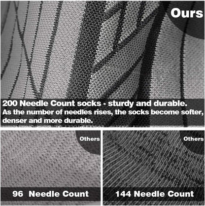 No Show Running Athletic Anti-Blister Wicking Coolmax Socks, Seamless Anti-Odor