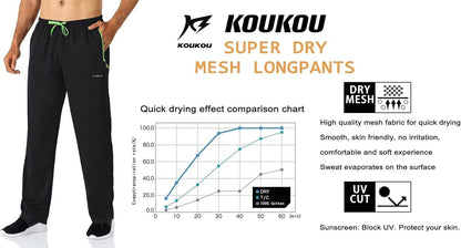 Men'S Sweatpants with Zipper Pockets Open Bottom Athletic Pants for Men Running Jogging Workout Training Gym